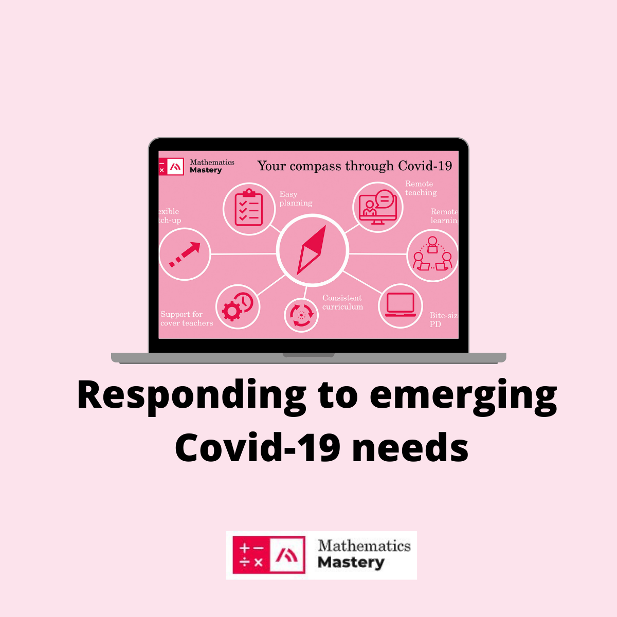 Watch our Maths Mastery Primary webinar: Responding to emerging Covid−19 needs at home and in the primary classroom
